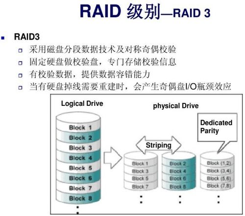 網(wǎng)絡工程師筆記 網(wǎng)絡管理技術與工程實踐核心