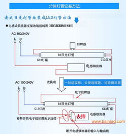 如何購(gòu)買實(shí)惠的光普T8玻璃LED日光燈及選擇比木林森更亮的保定T8日光燈廠家